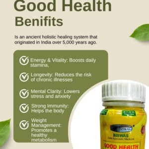 Alternative view of Good Health Ayurvedic Capsules for Immunity, Digestion & Vitality – Pack of 1
